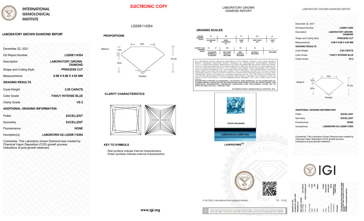cert