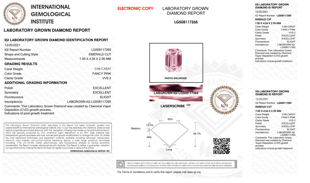 cert