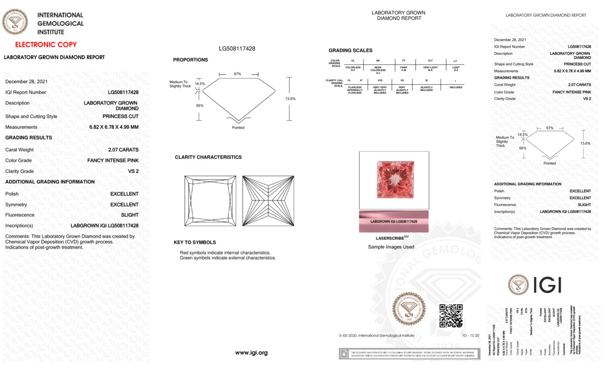 cert