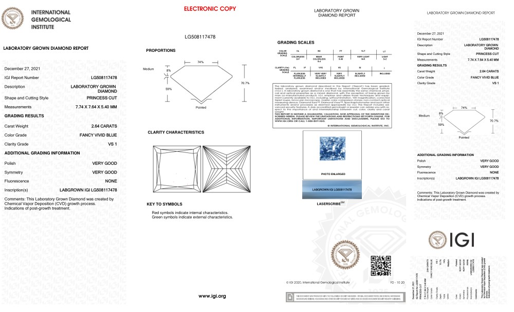 cert