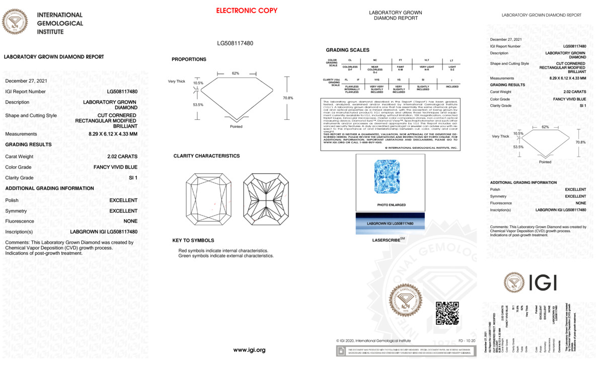 cert