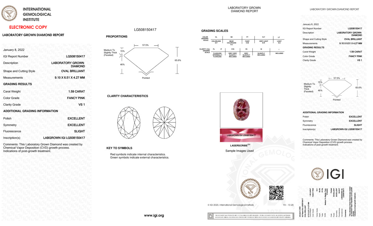 cert