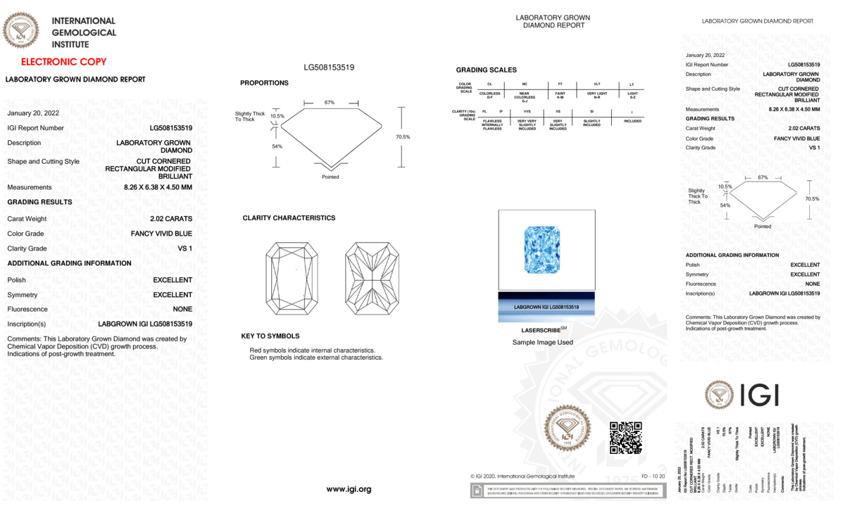 cert