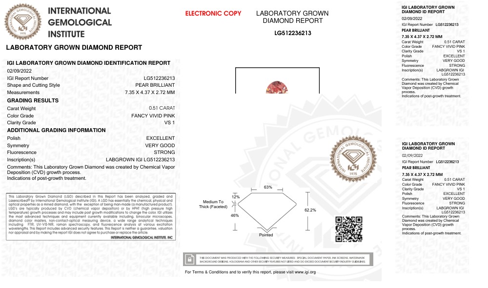 cert