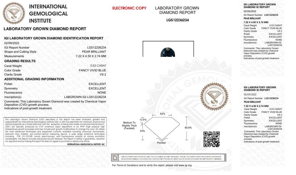 cert