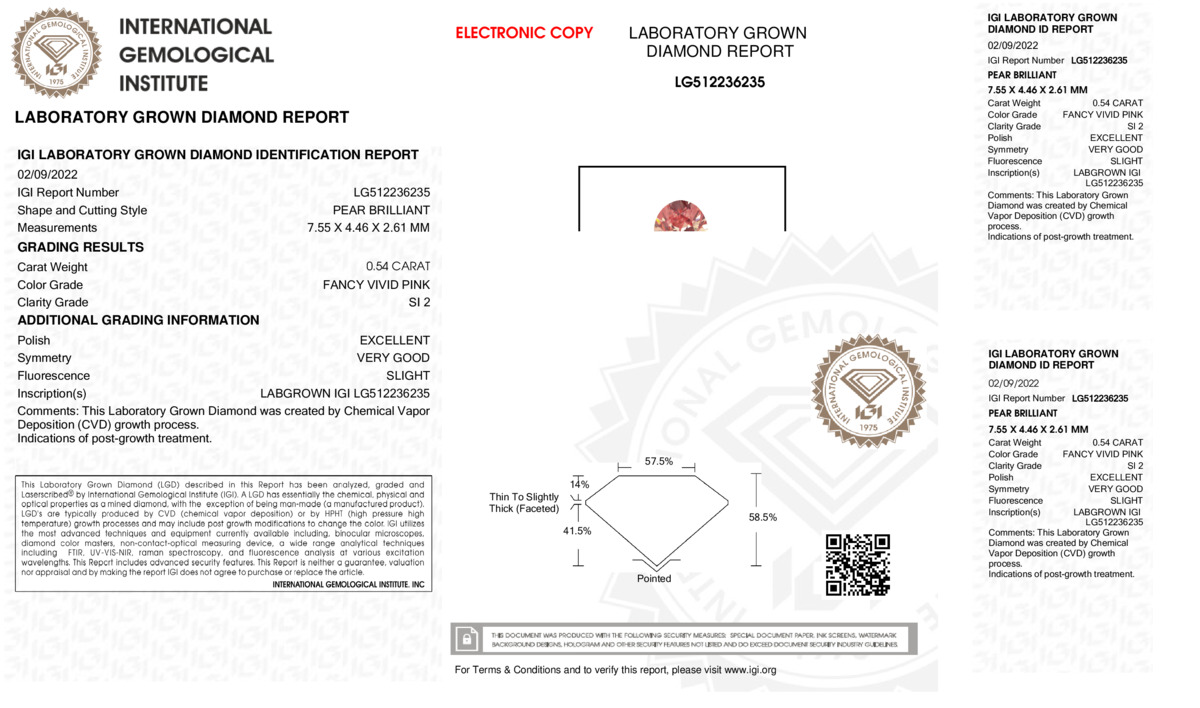cert