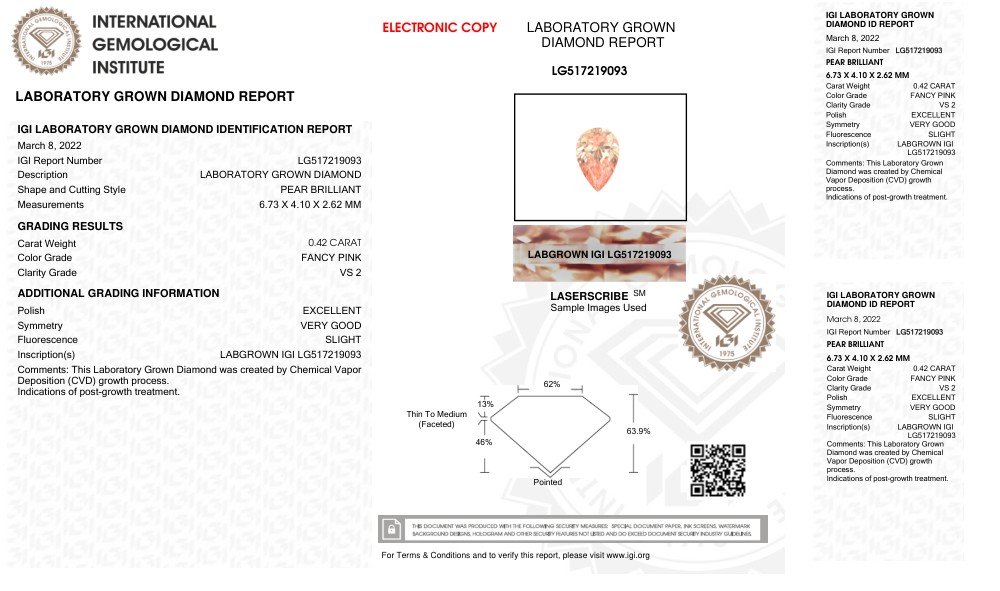 cert