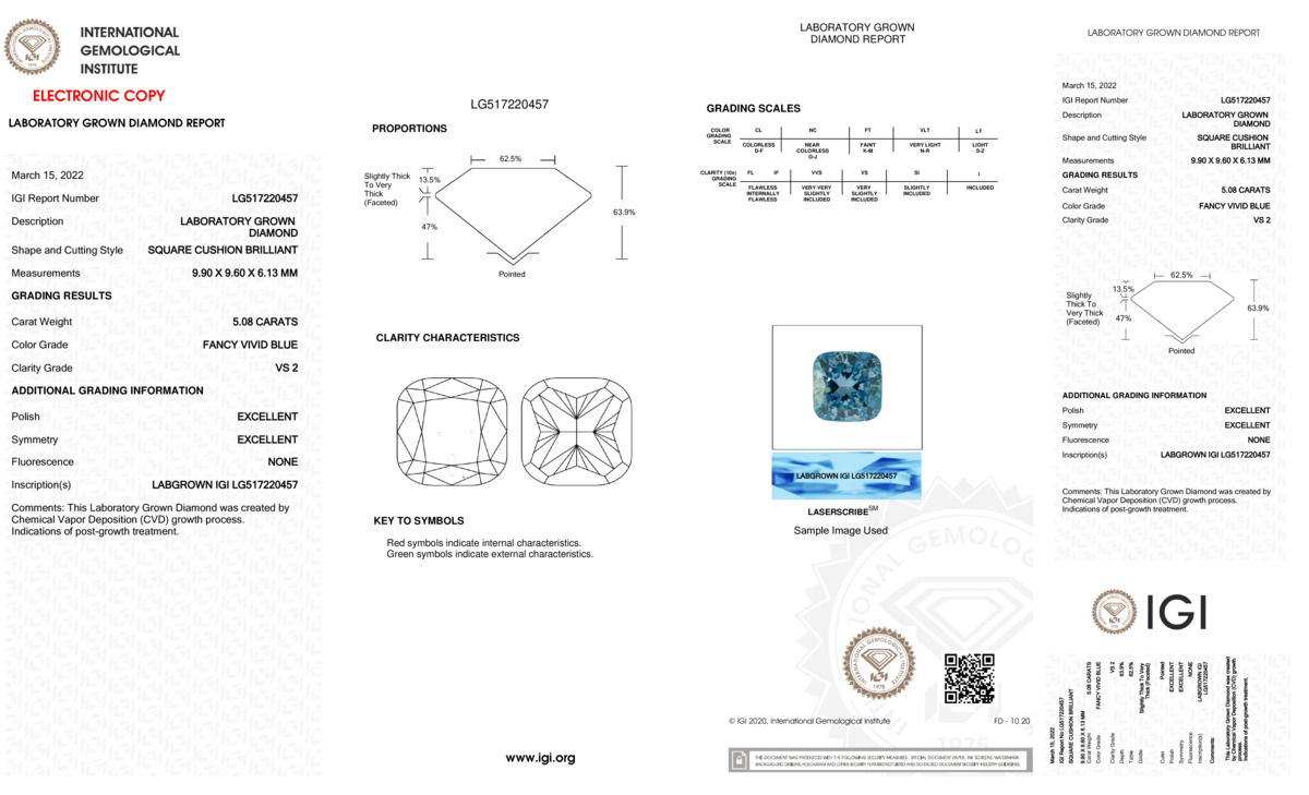 cert
