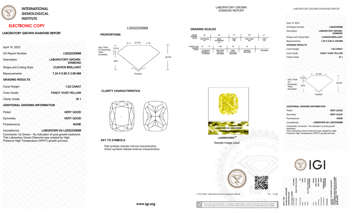 cert