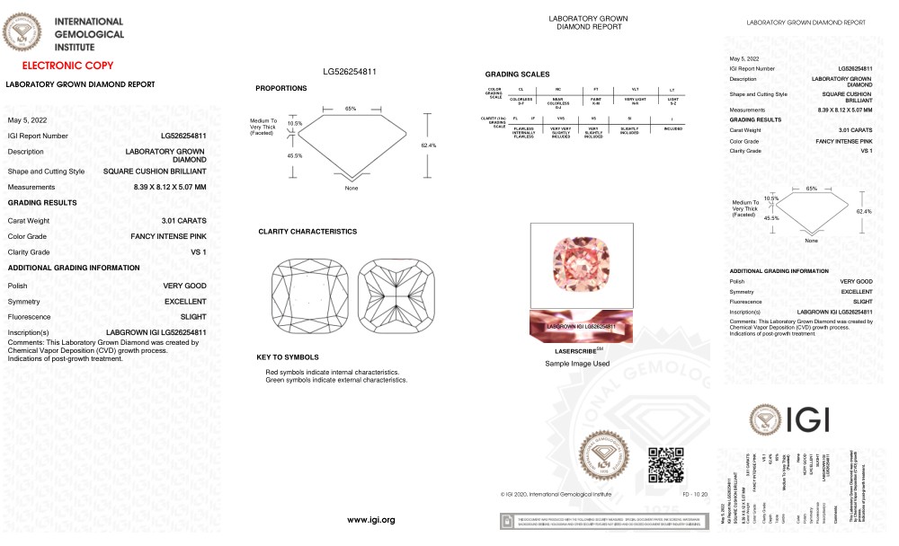 cert