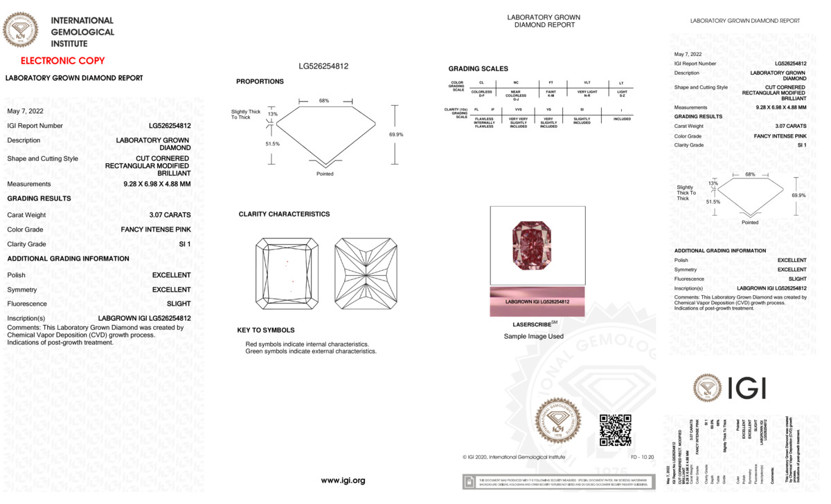 cert