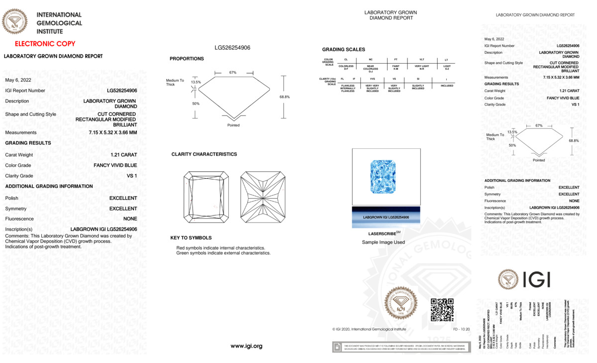 cert