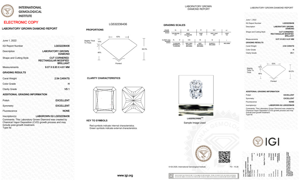 cert