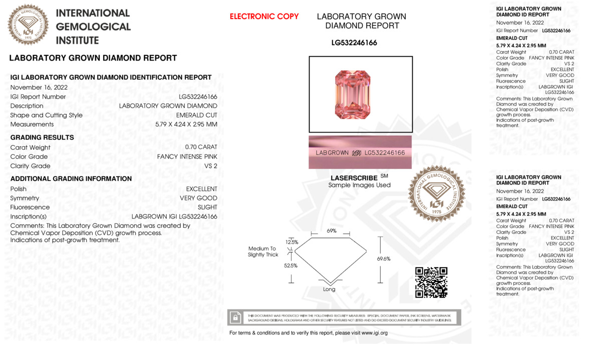 cert