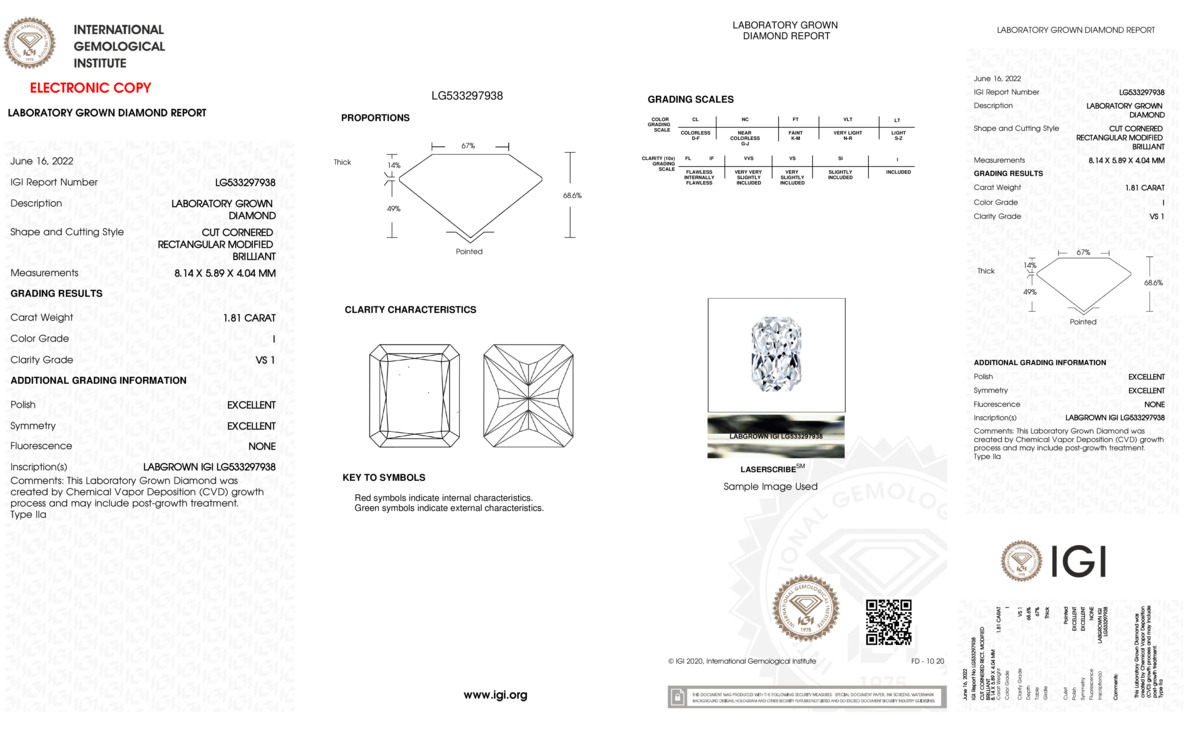 cert