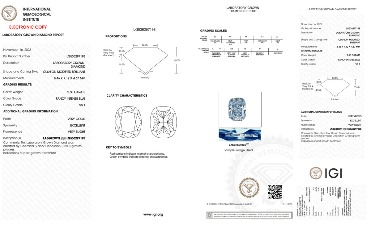 cert