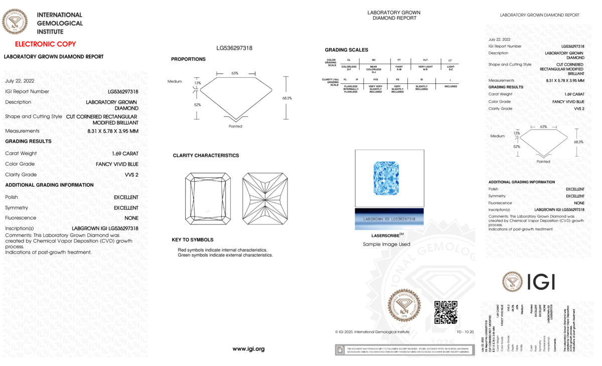 cert