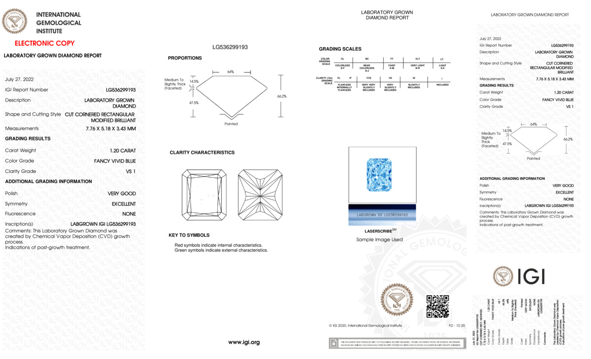 cert