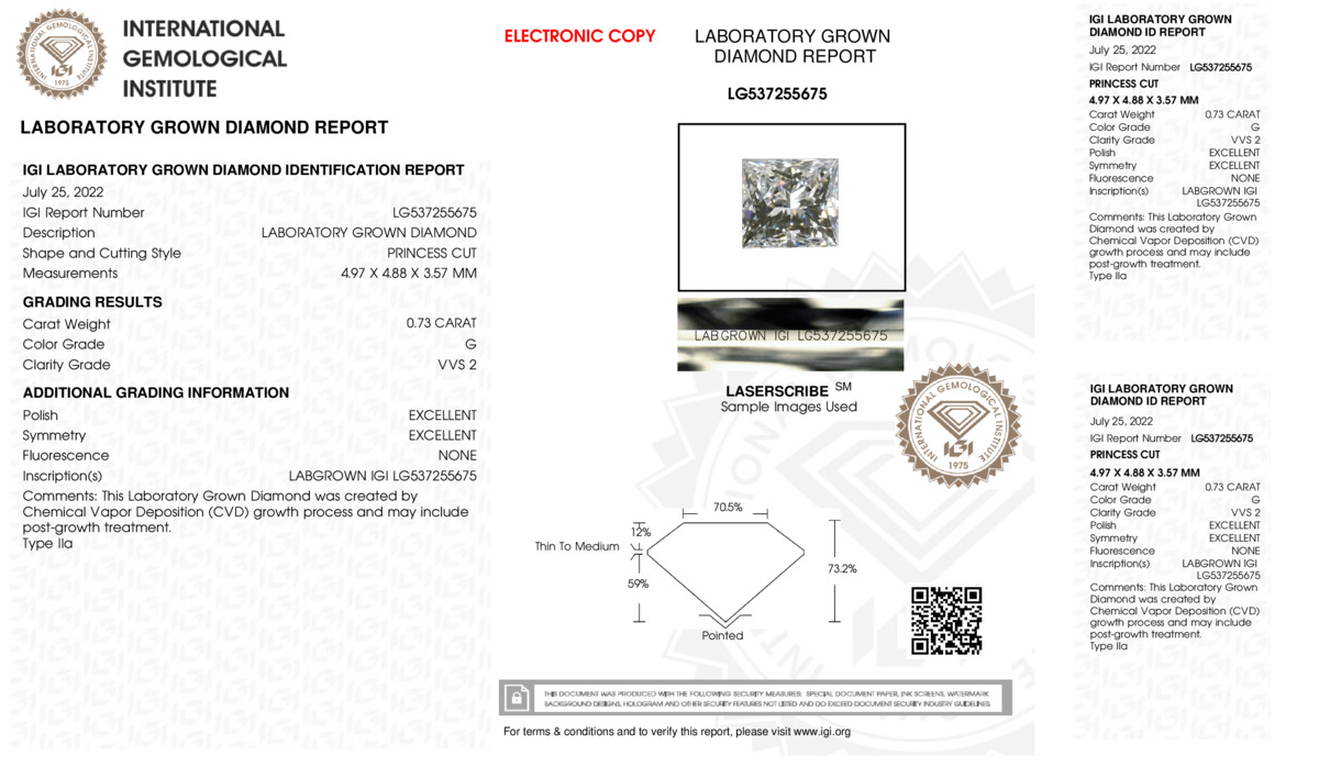 cert