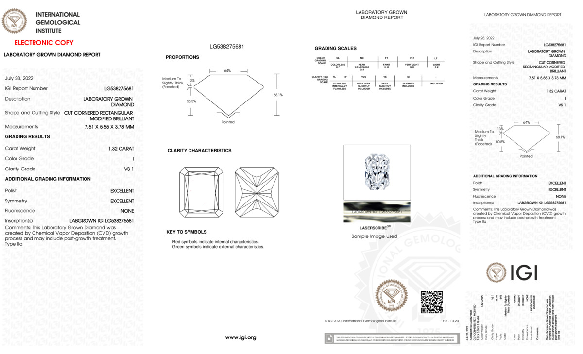 cert
