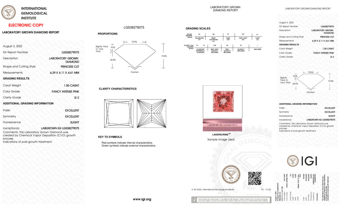 cert