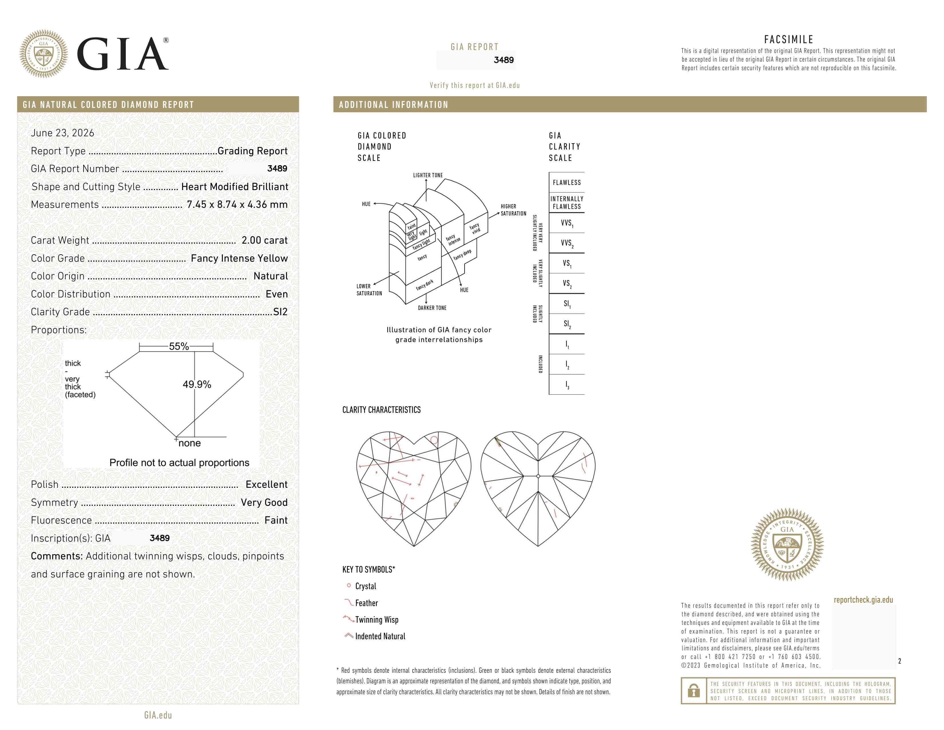 cert