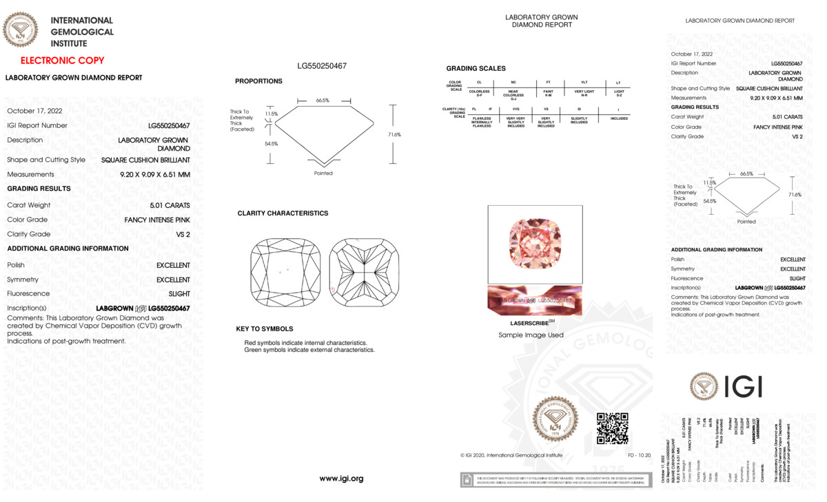 cert