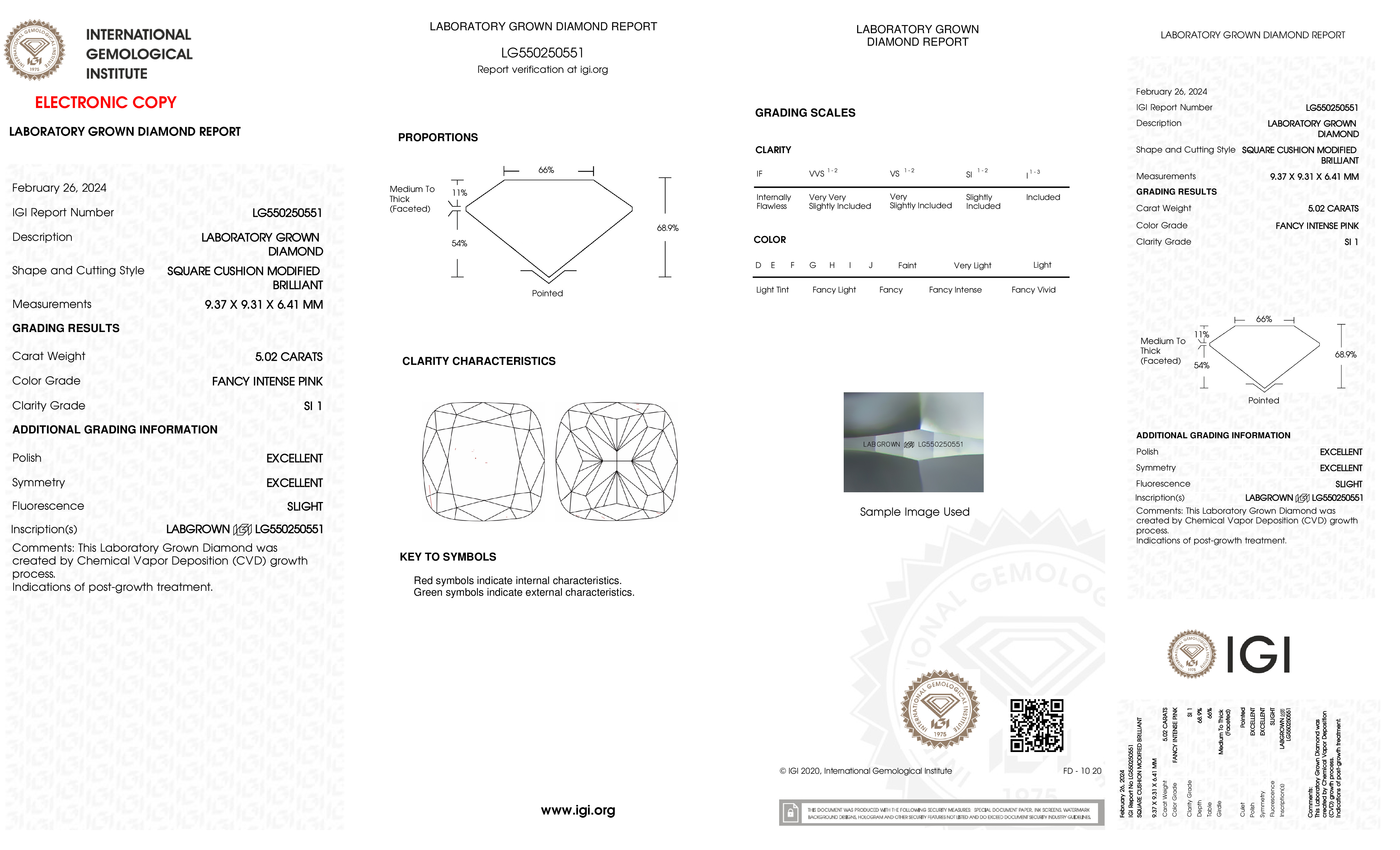cert