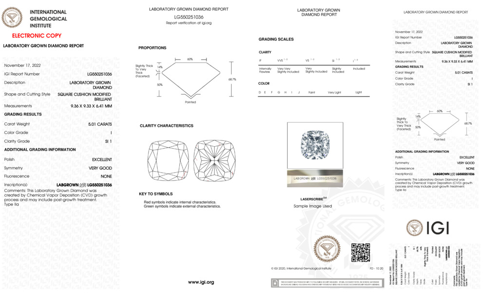 cert