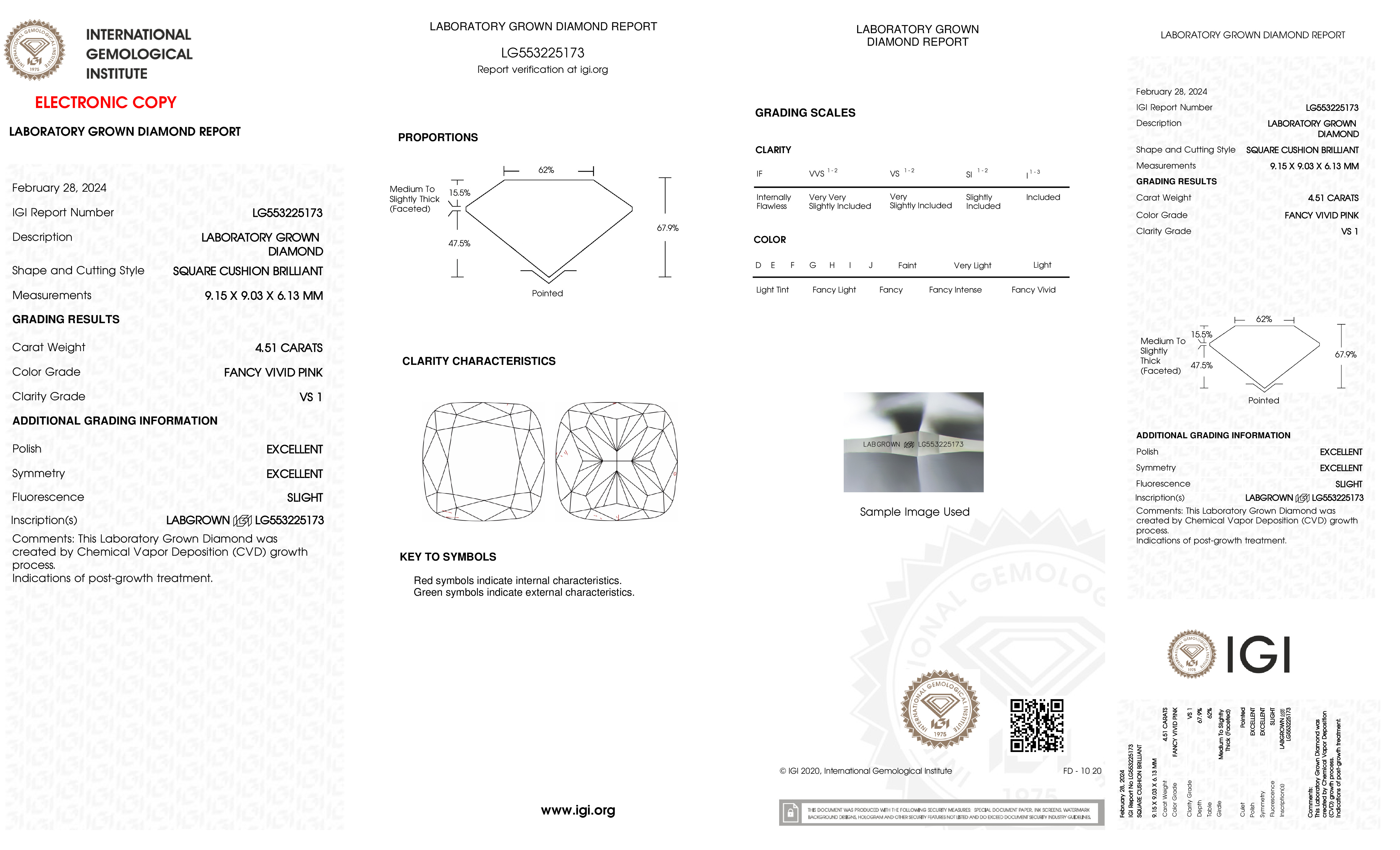 cert