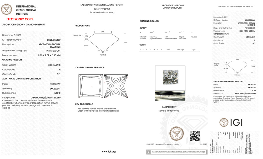 cert