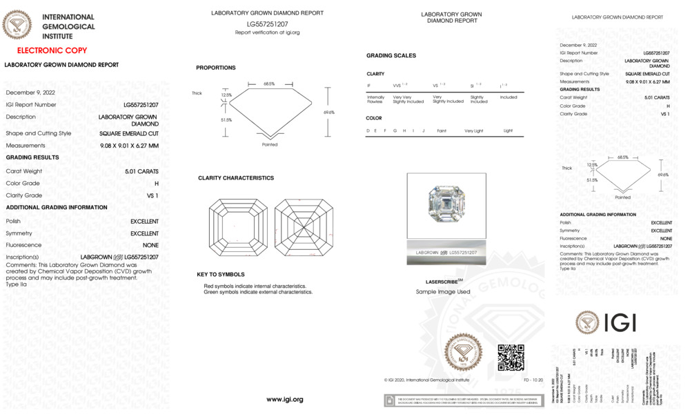 cert