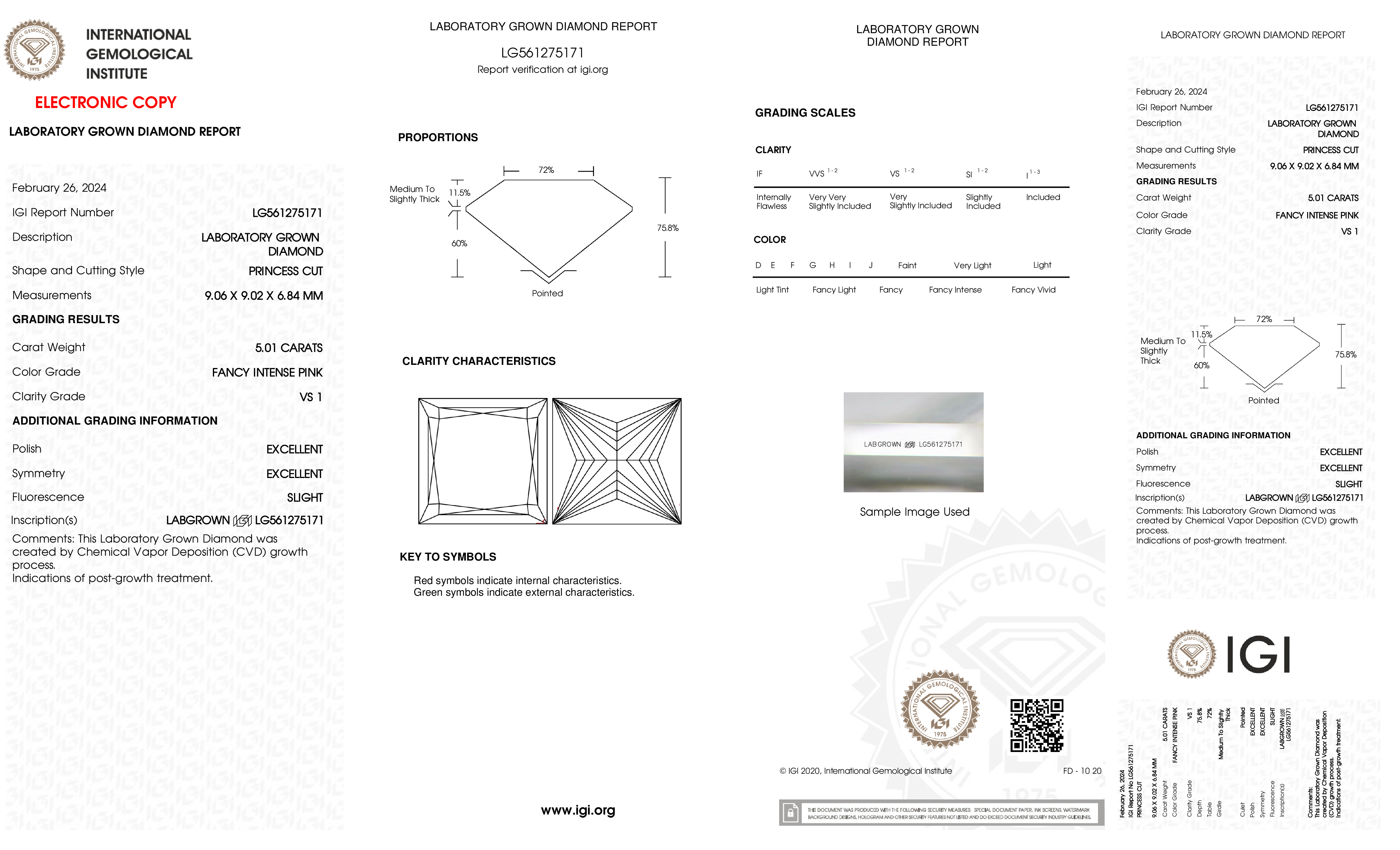 cert