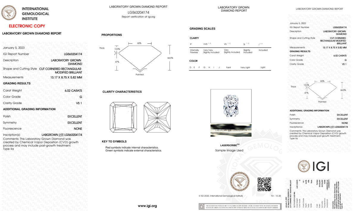 cert
