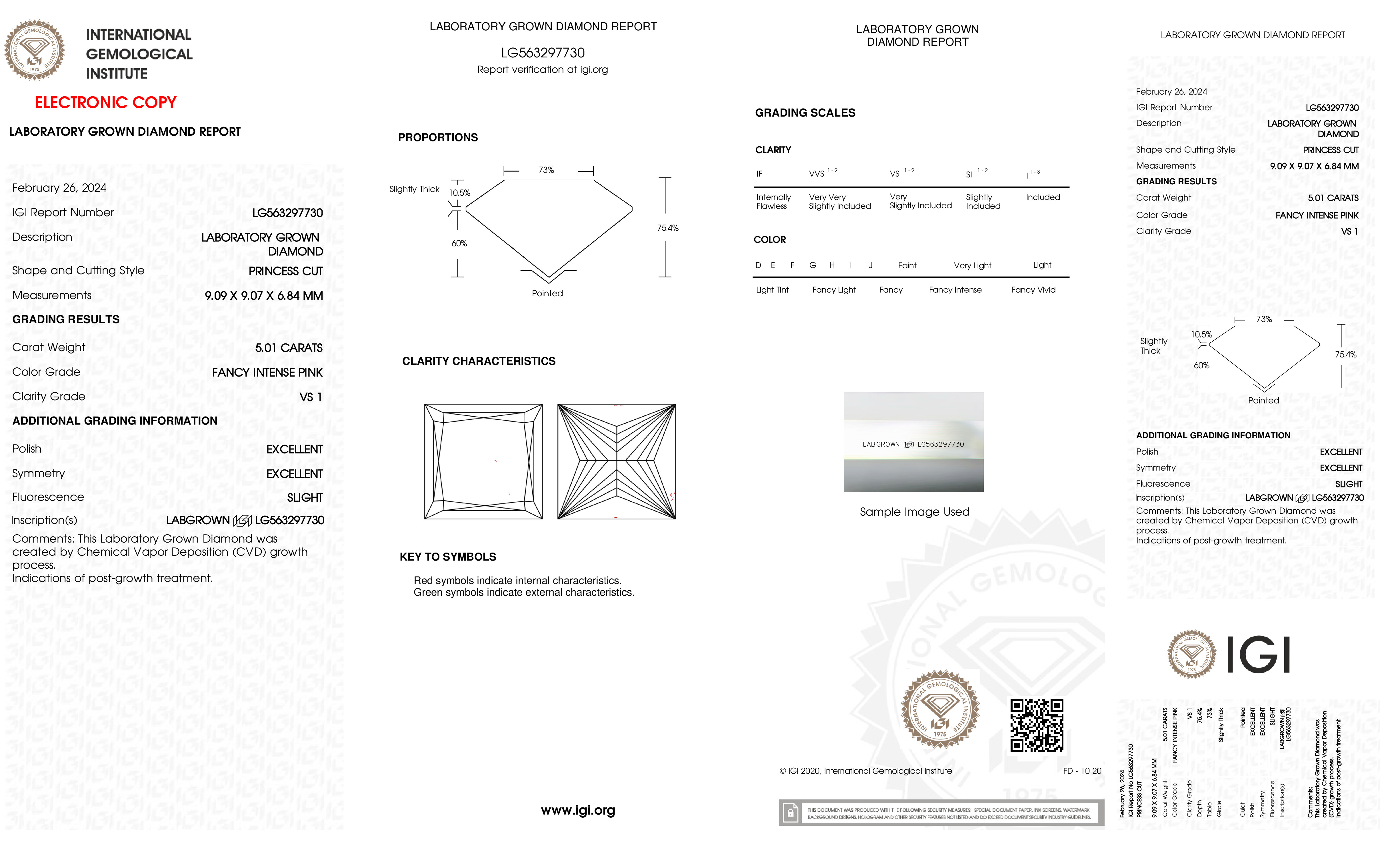 cert