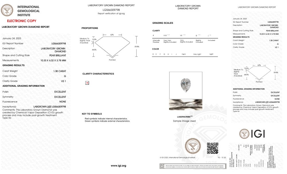 cert