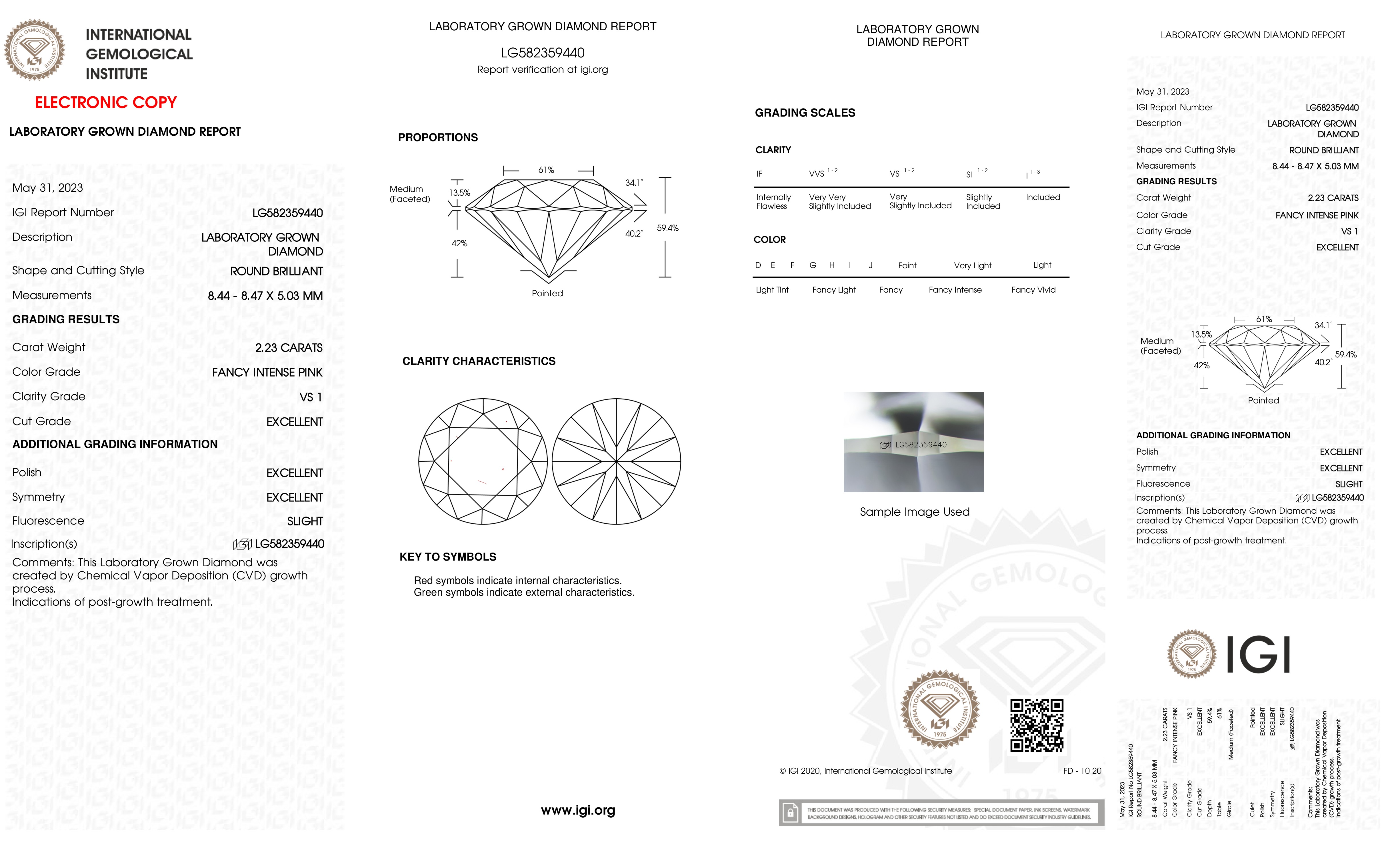 cert