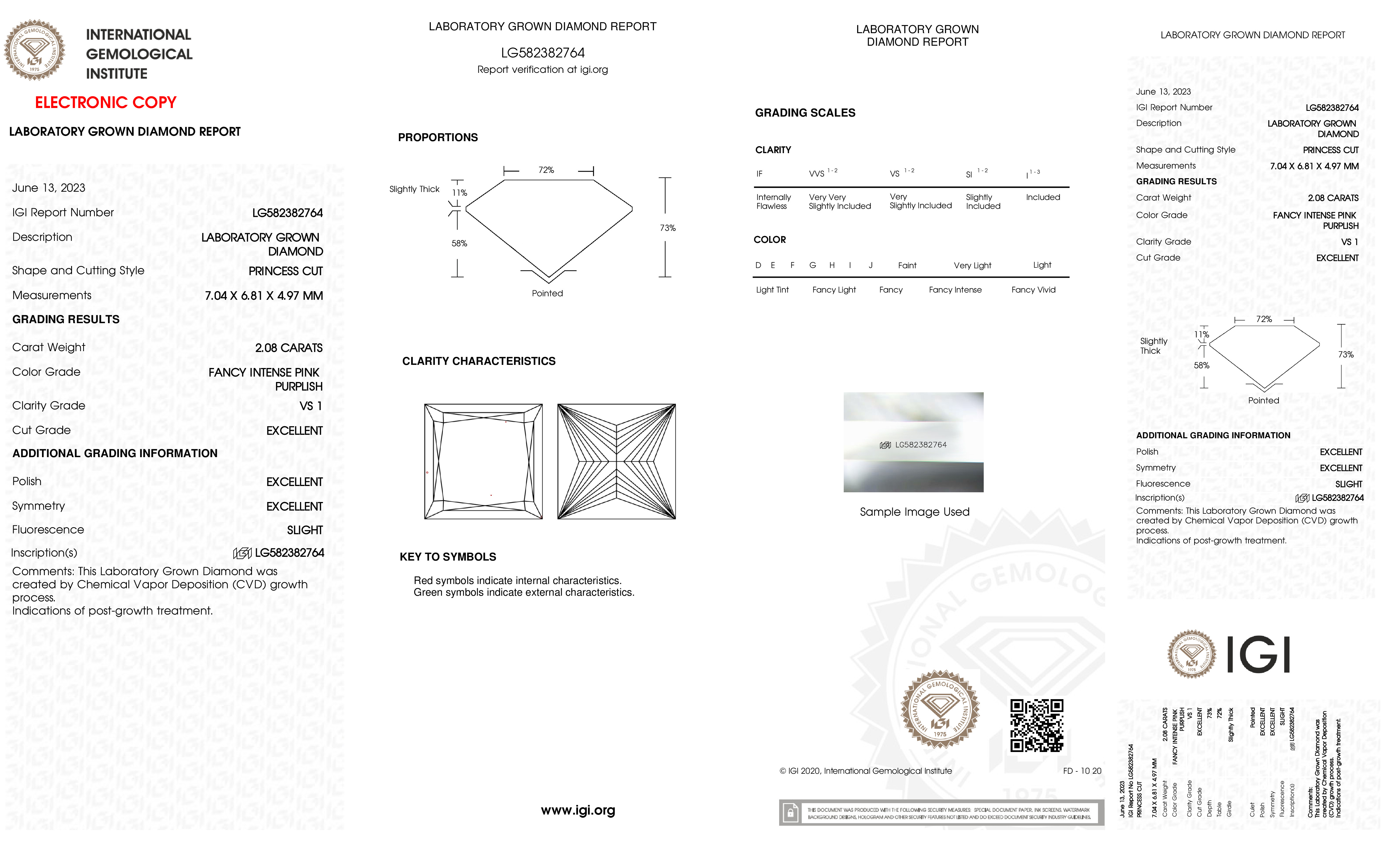 cert