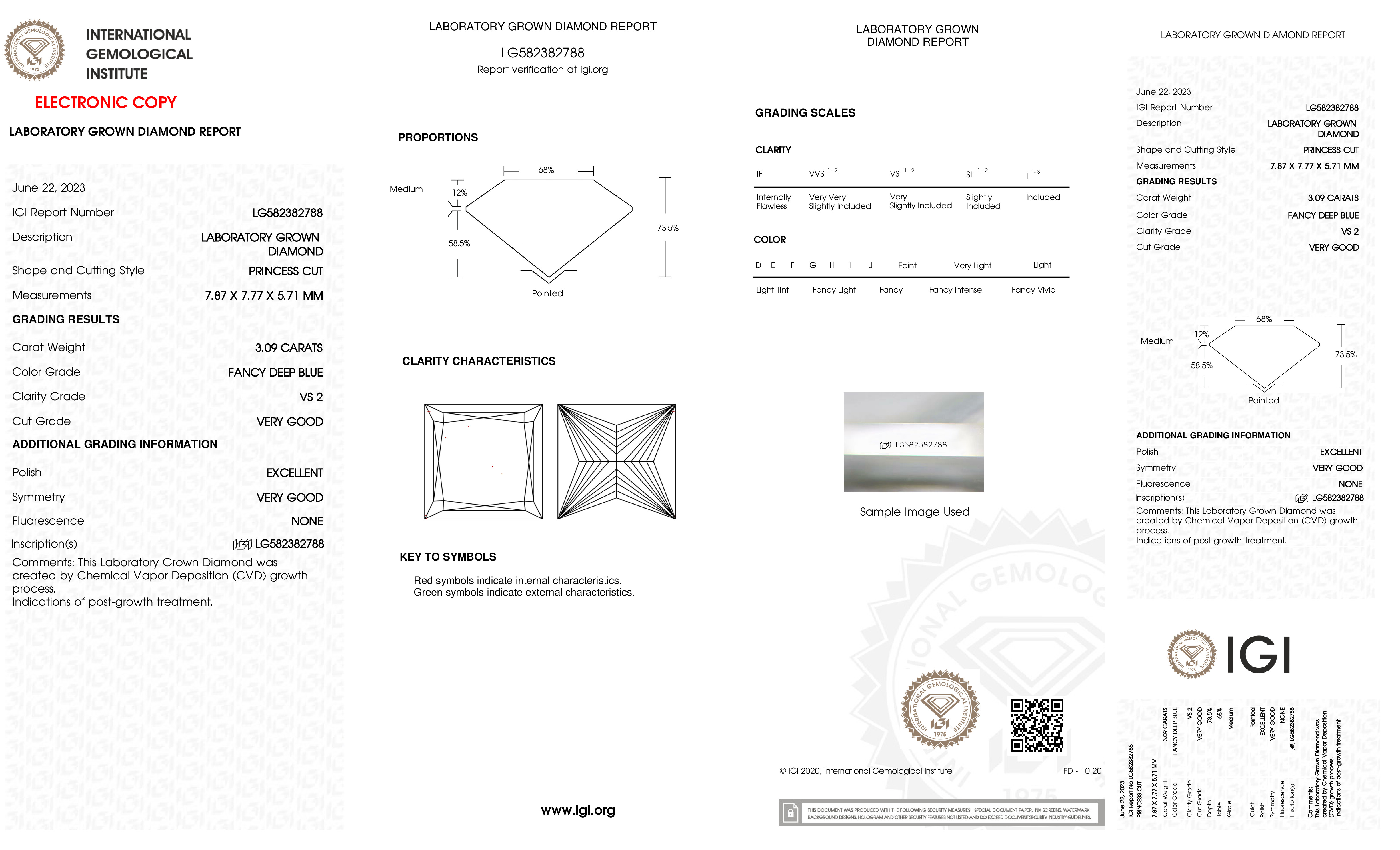 cert