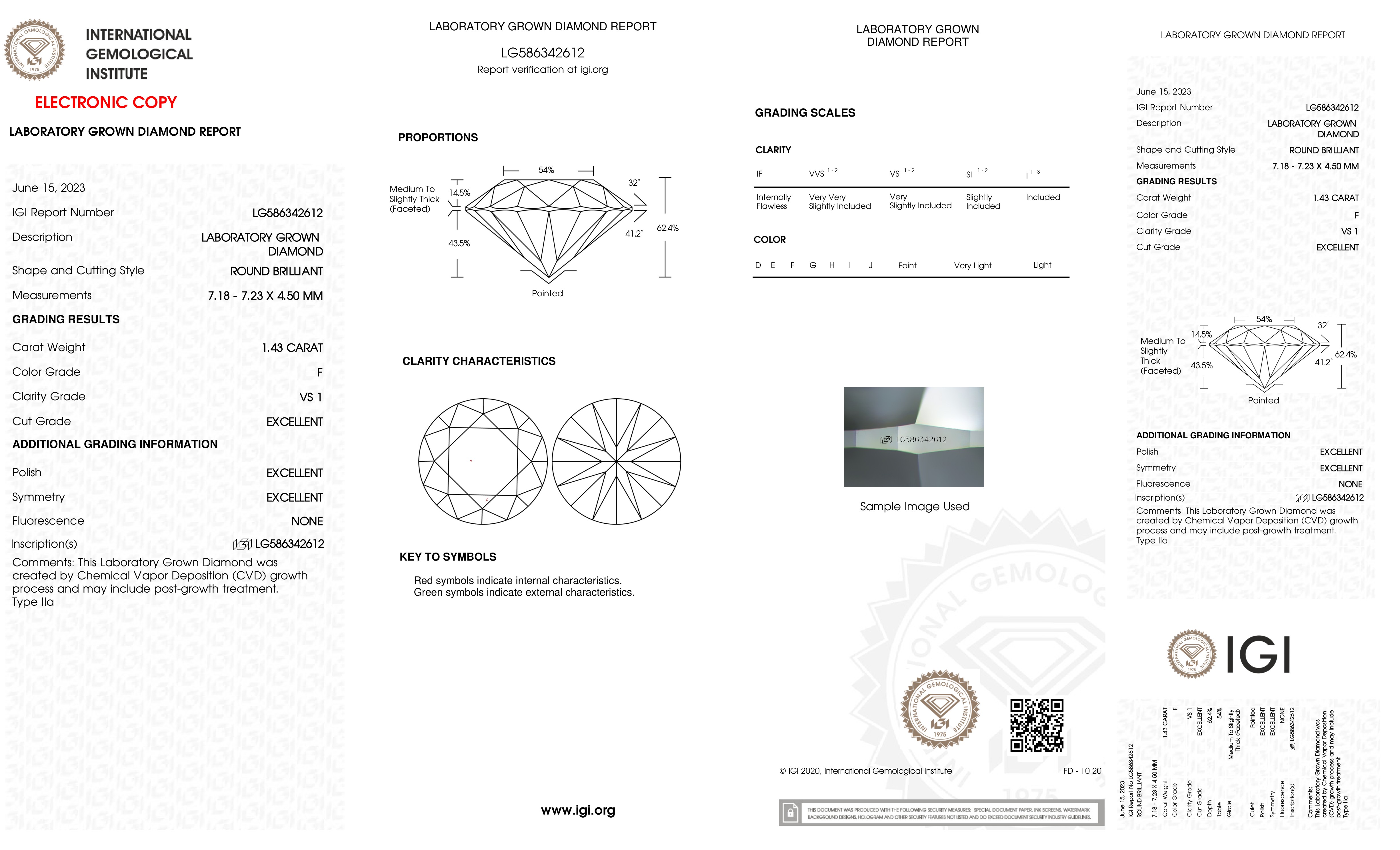 cert