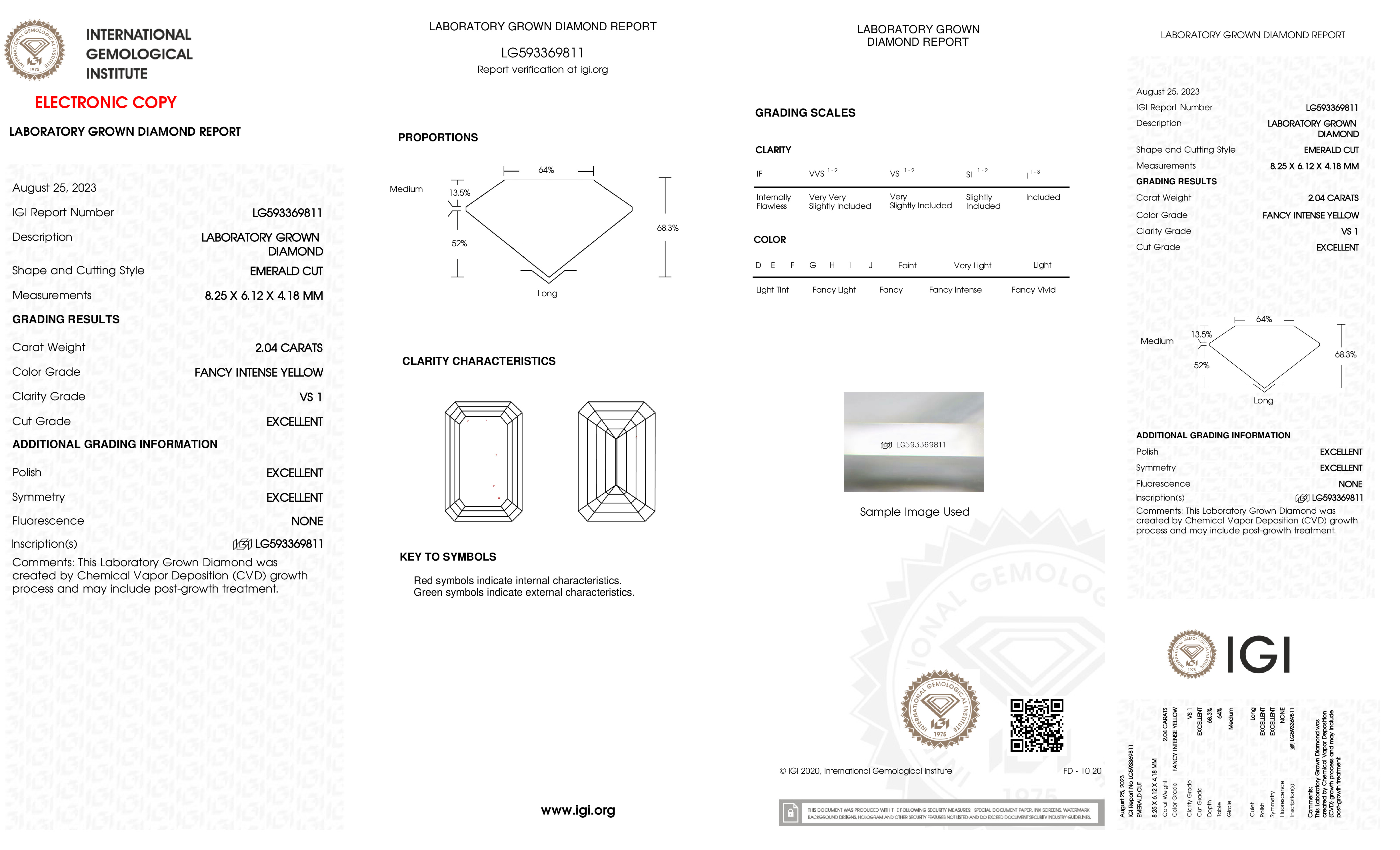 cert