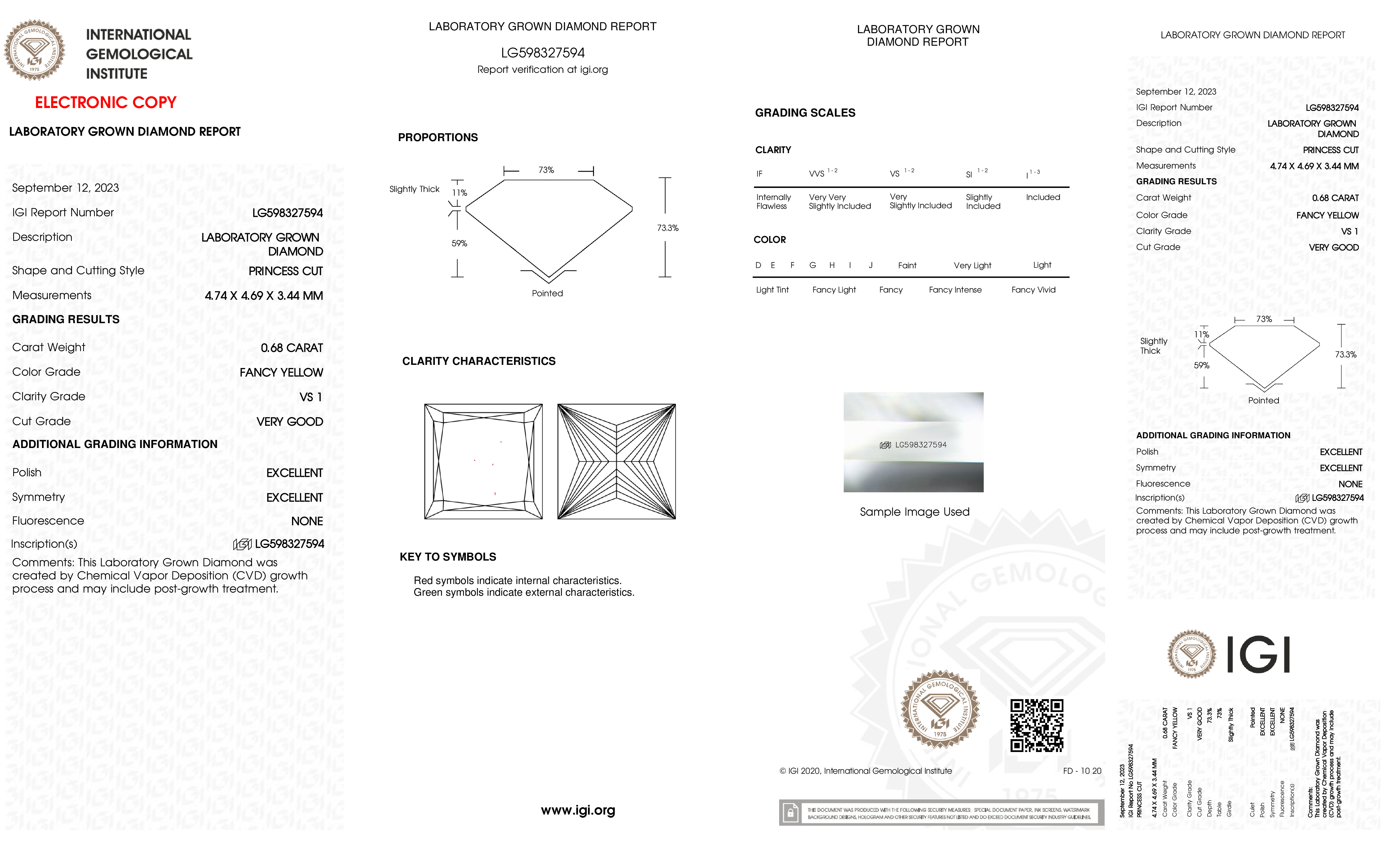 cert
