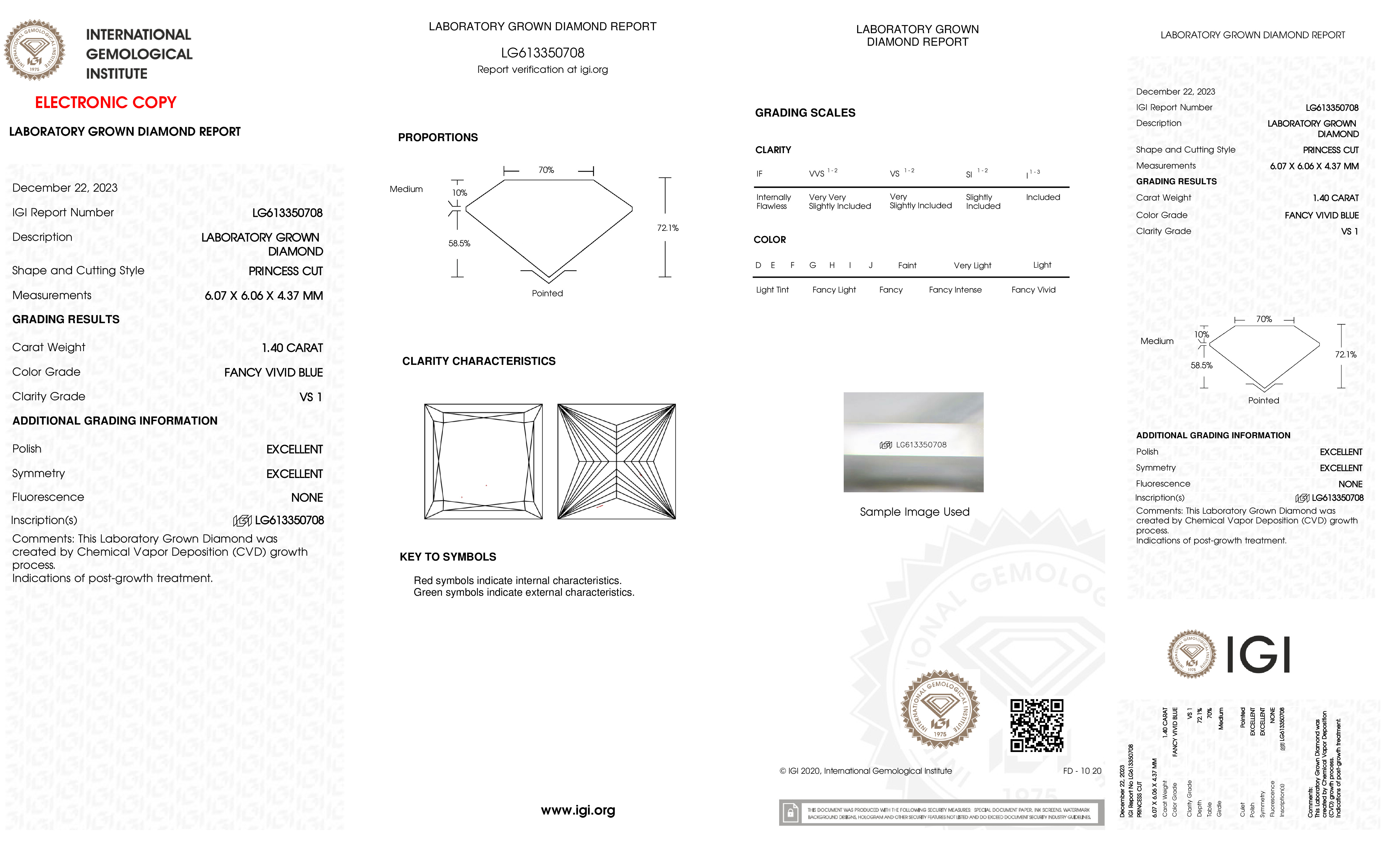 cert
