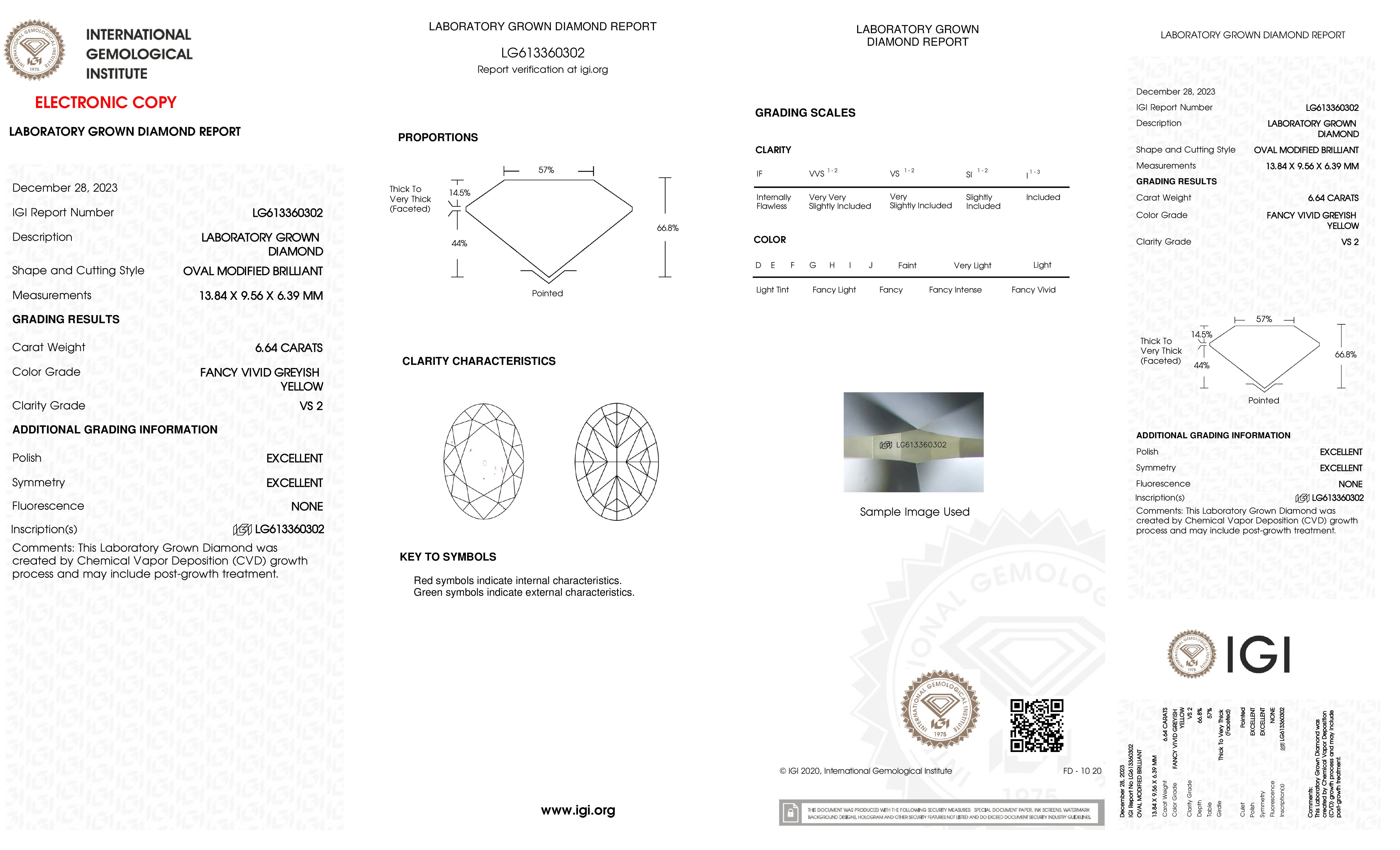 cert