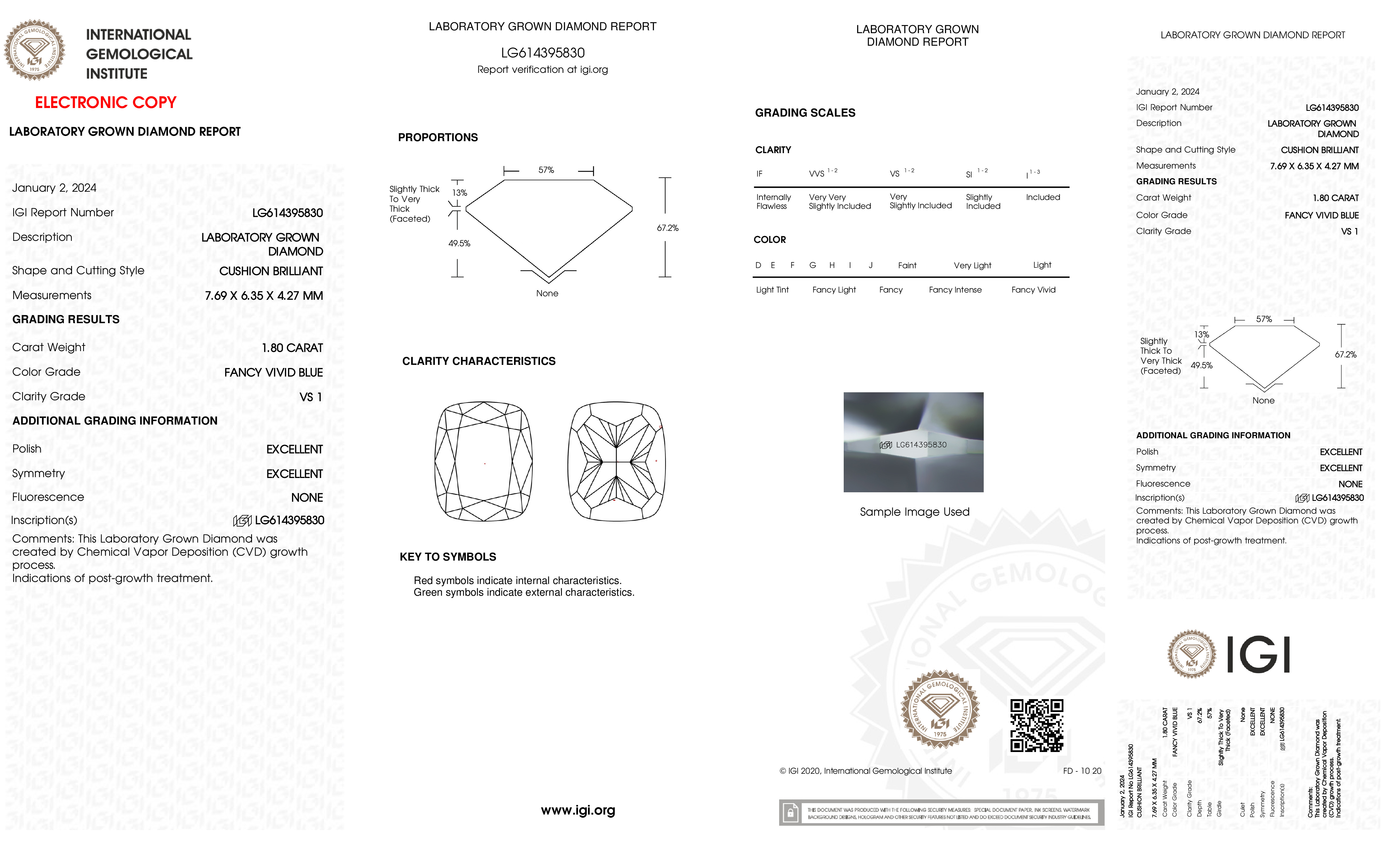 cert