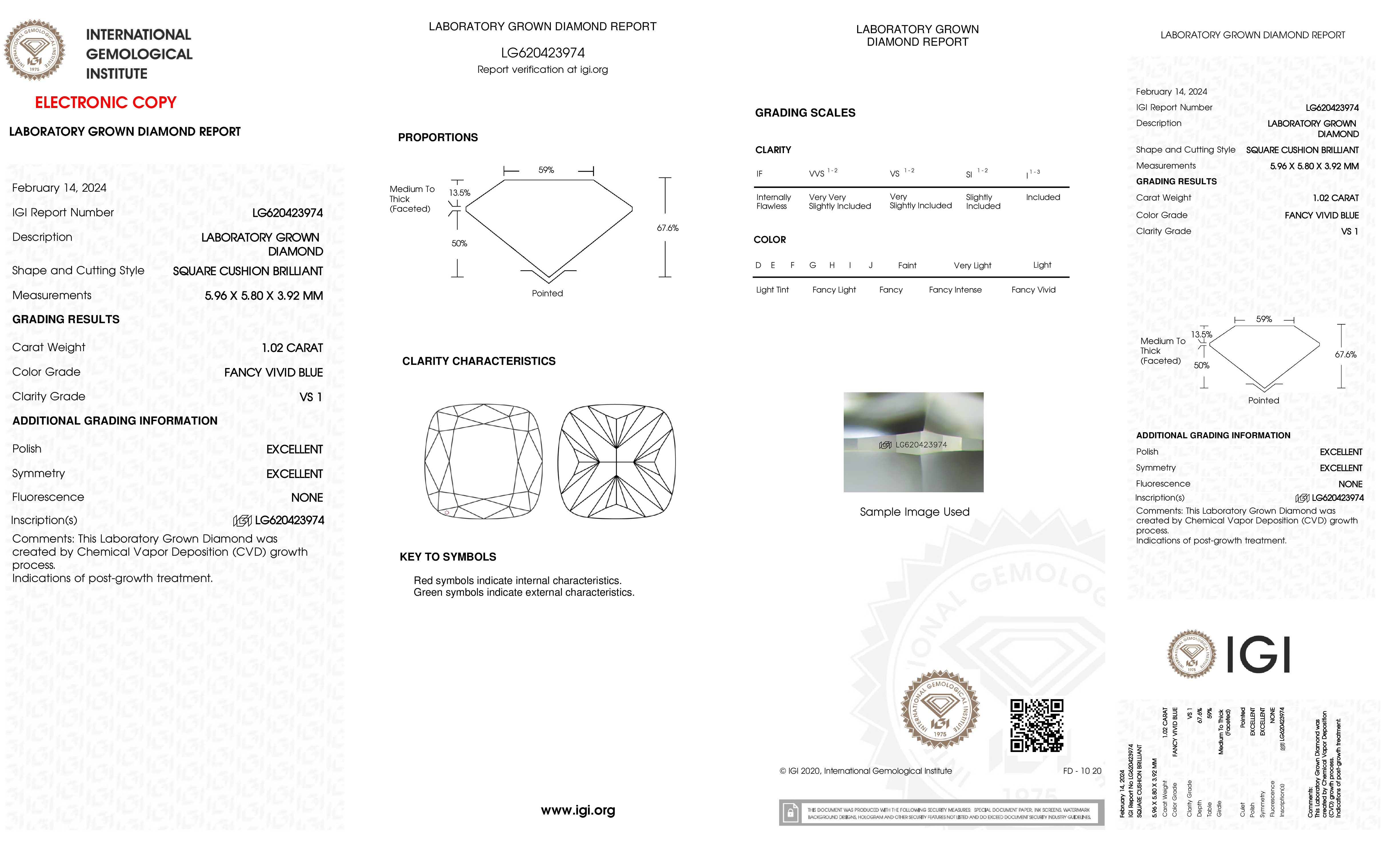 cert