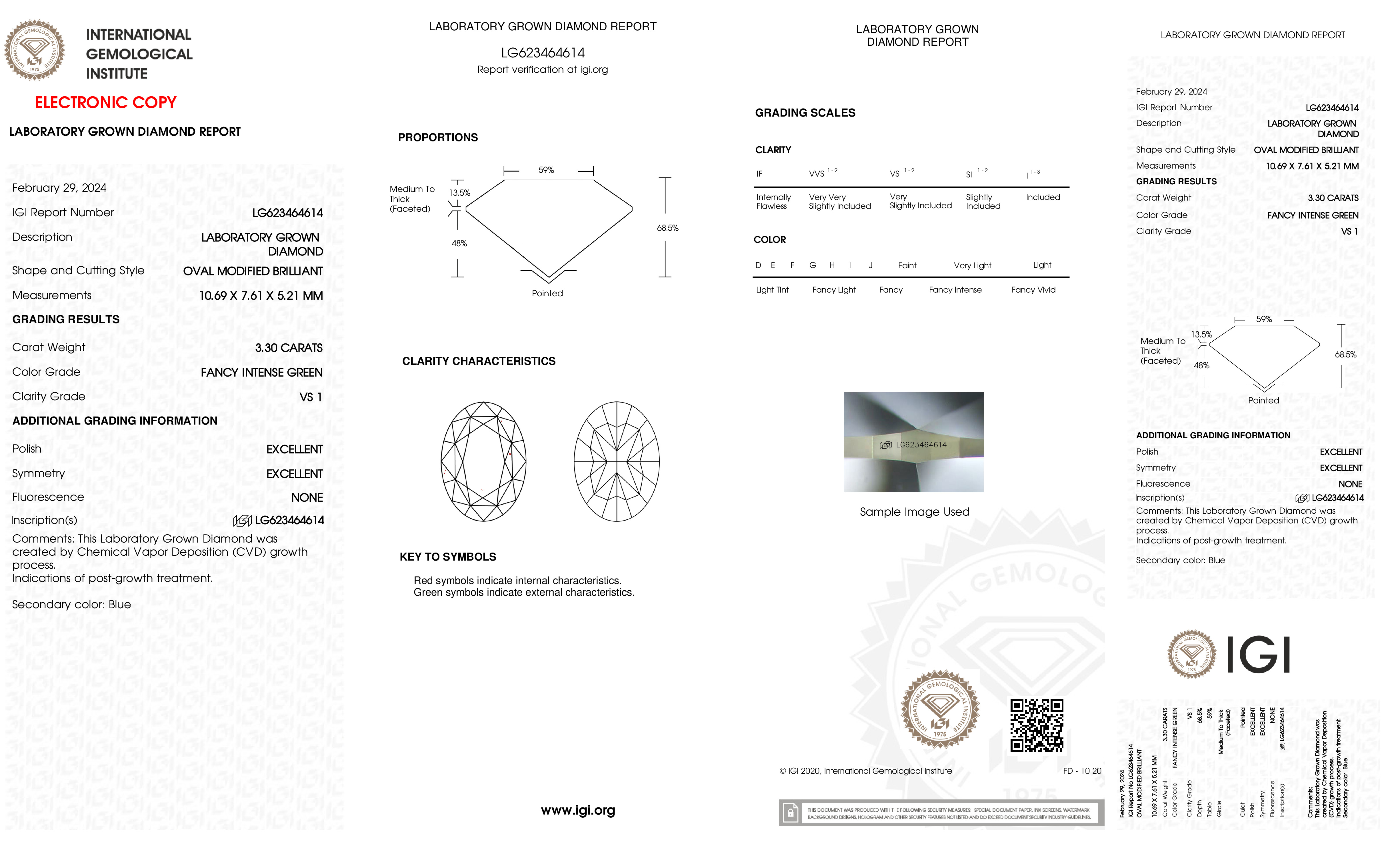 cert