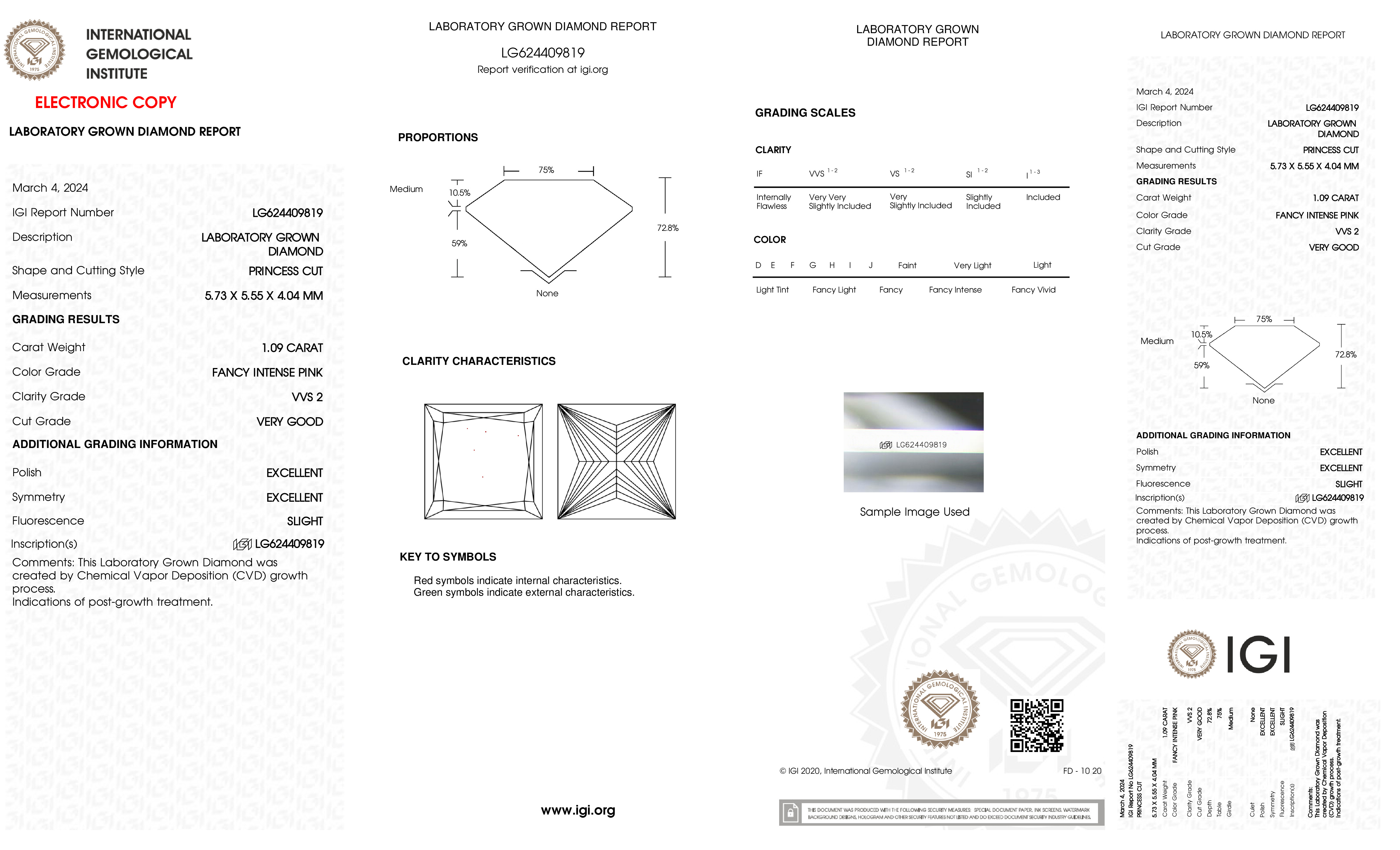cert