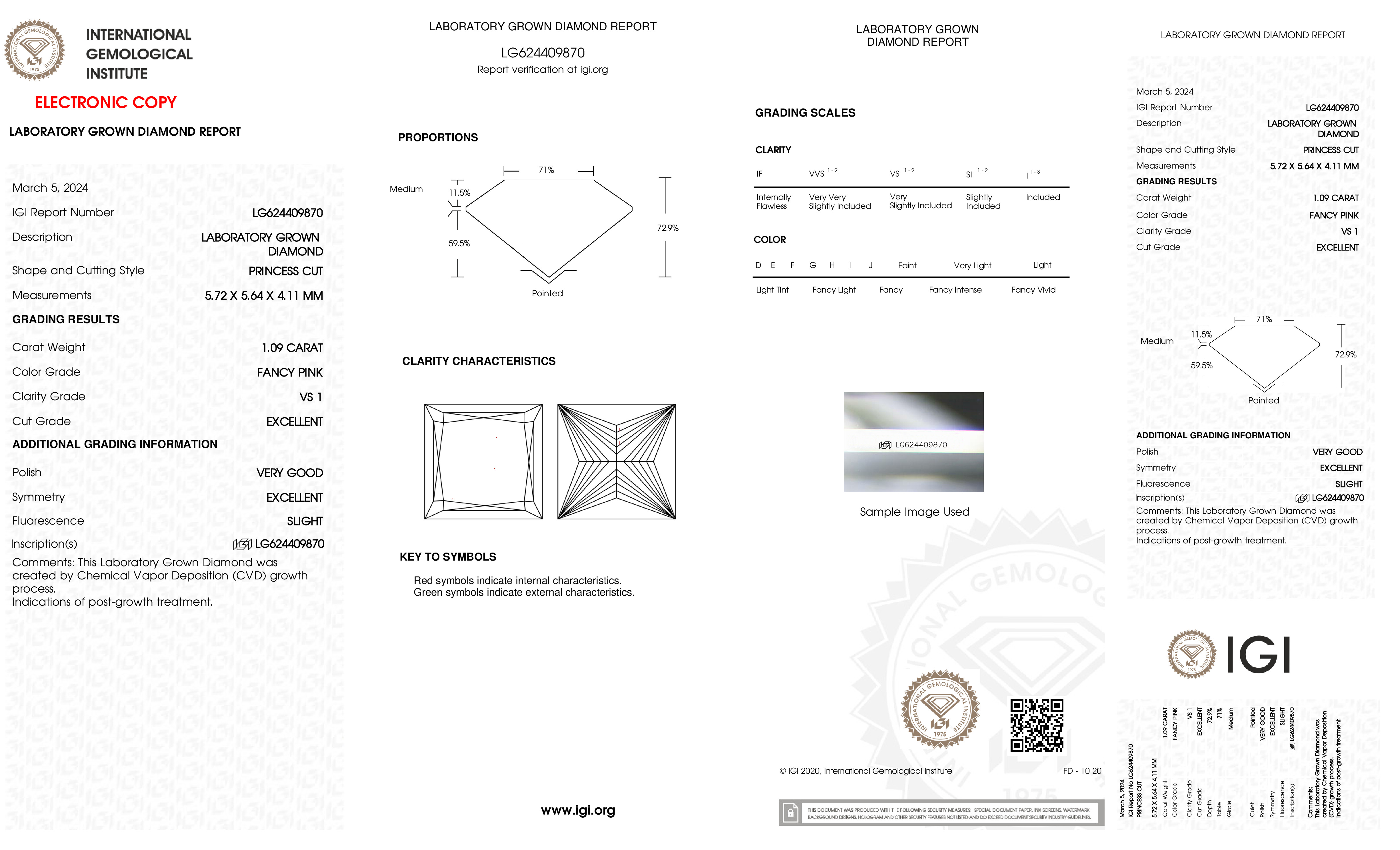 cert