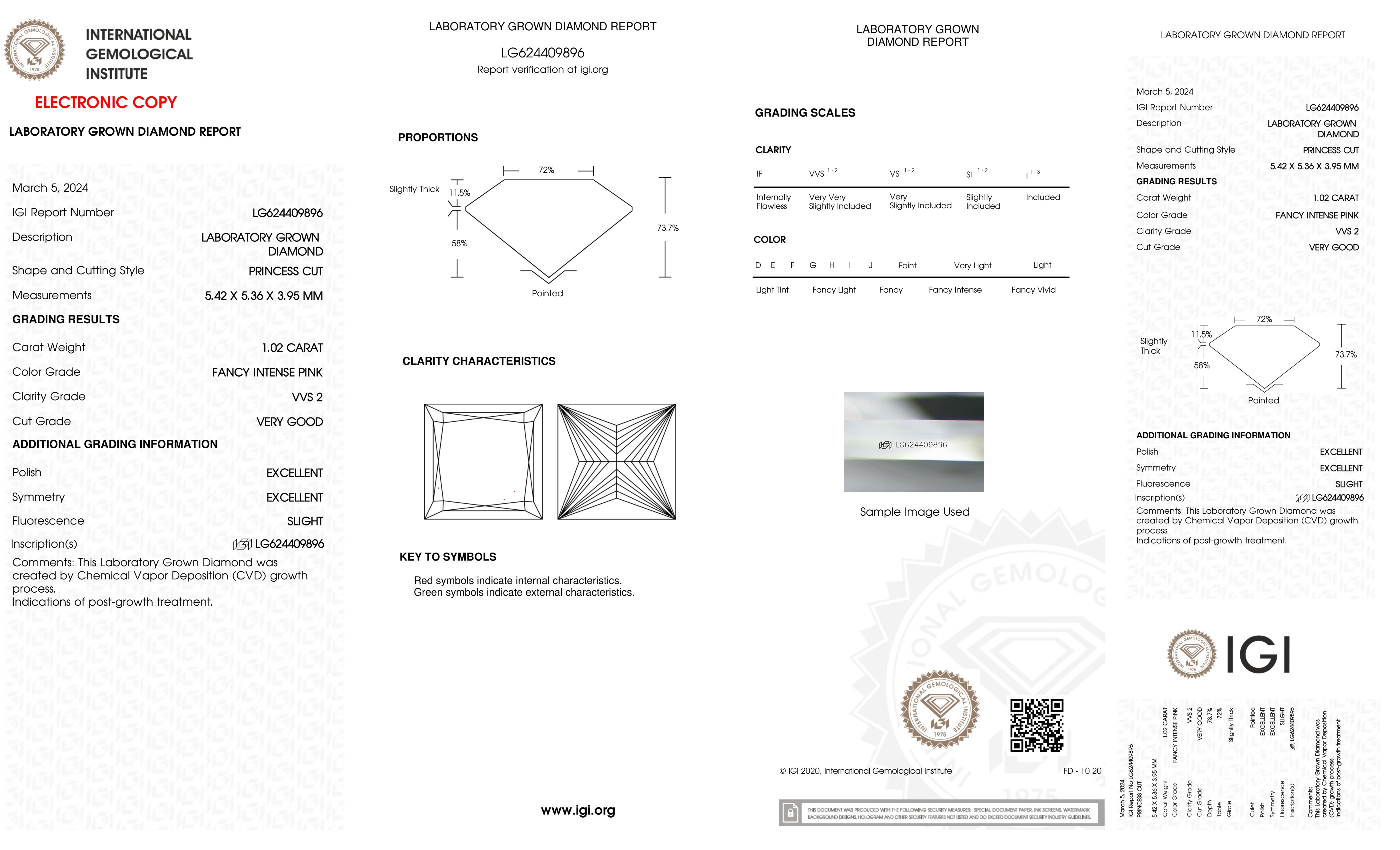 cert